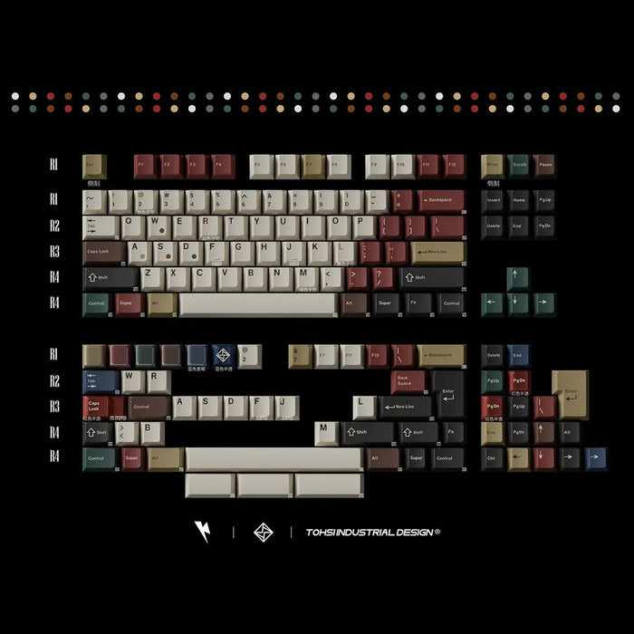 Keykobo Retro Mixed Lights R2 Keycap Set