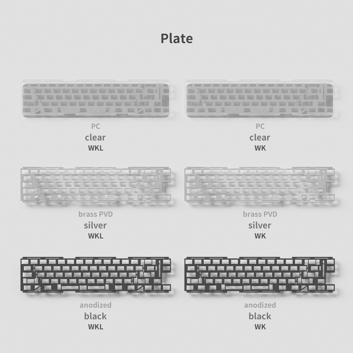 New Retro #66 Plates