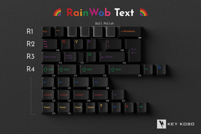 Keykobo RainWoB Keycaps