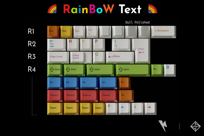 Keykobo RainBoW Keycaps