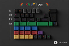 Keykobo RainWoB Keycaps - Alternate Angle