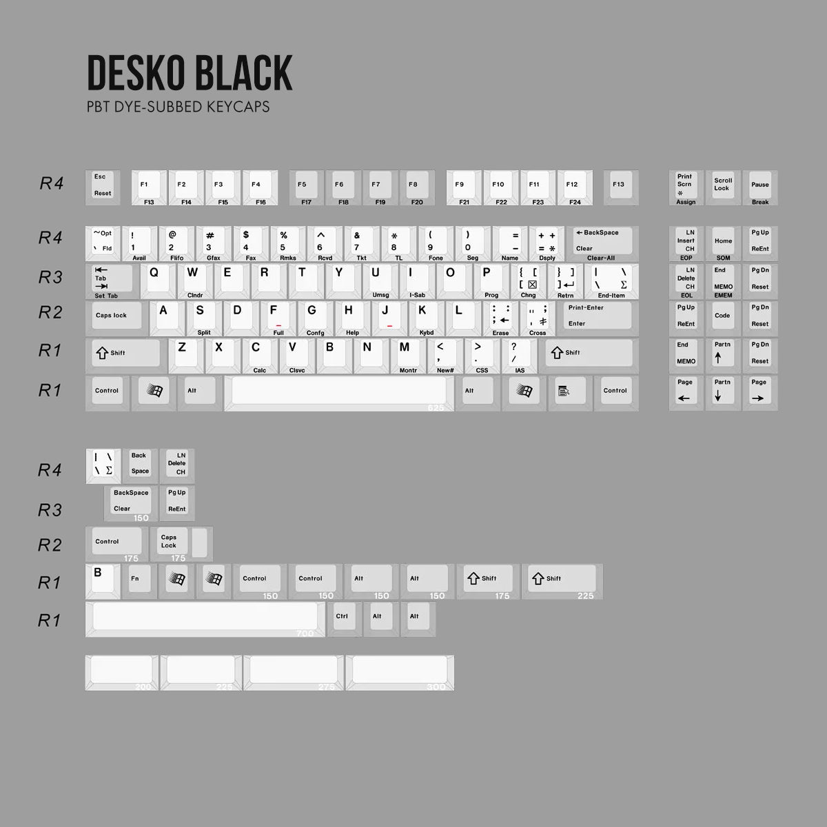 JC Studio Desko Black Keycap Set Dye-Sub PBT for Mechanical Keyboards - JC Studio Desko Black Keycap Set brings retro-inspired charm