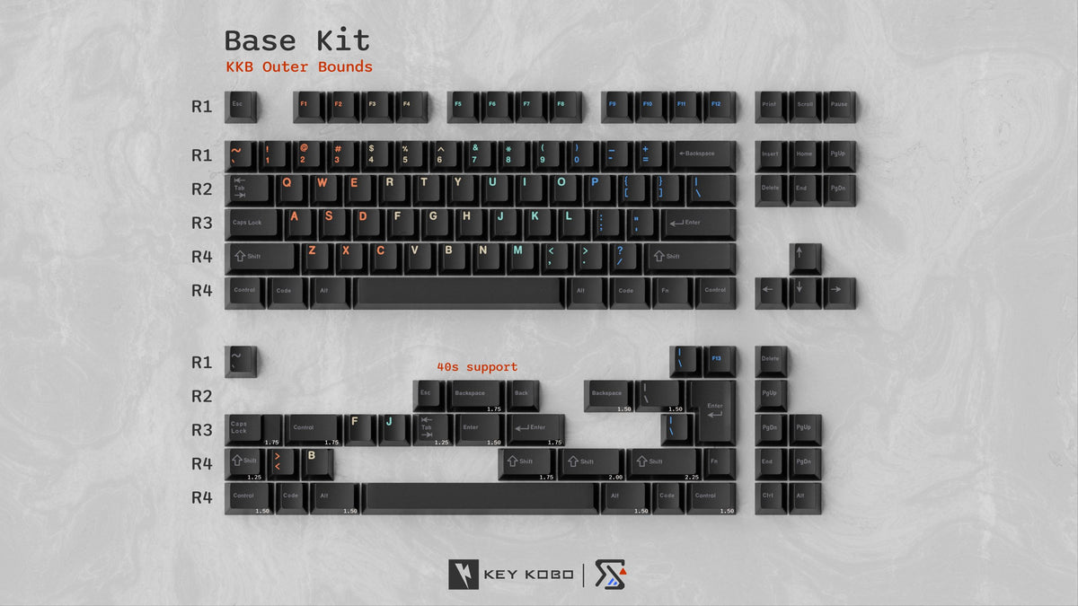 KKB Outer Bounds Keycaps - Gallery Image 9