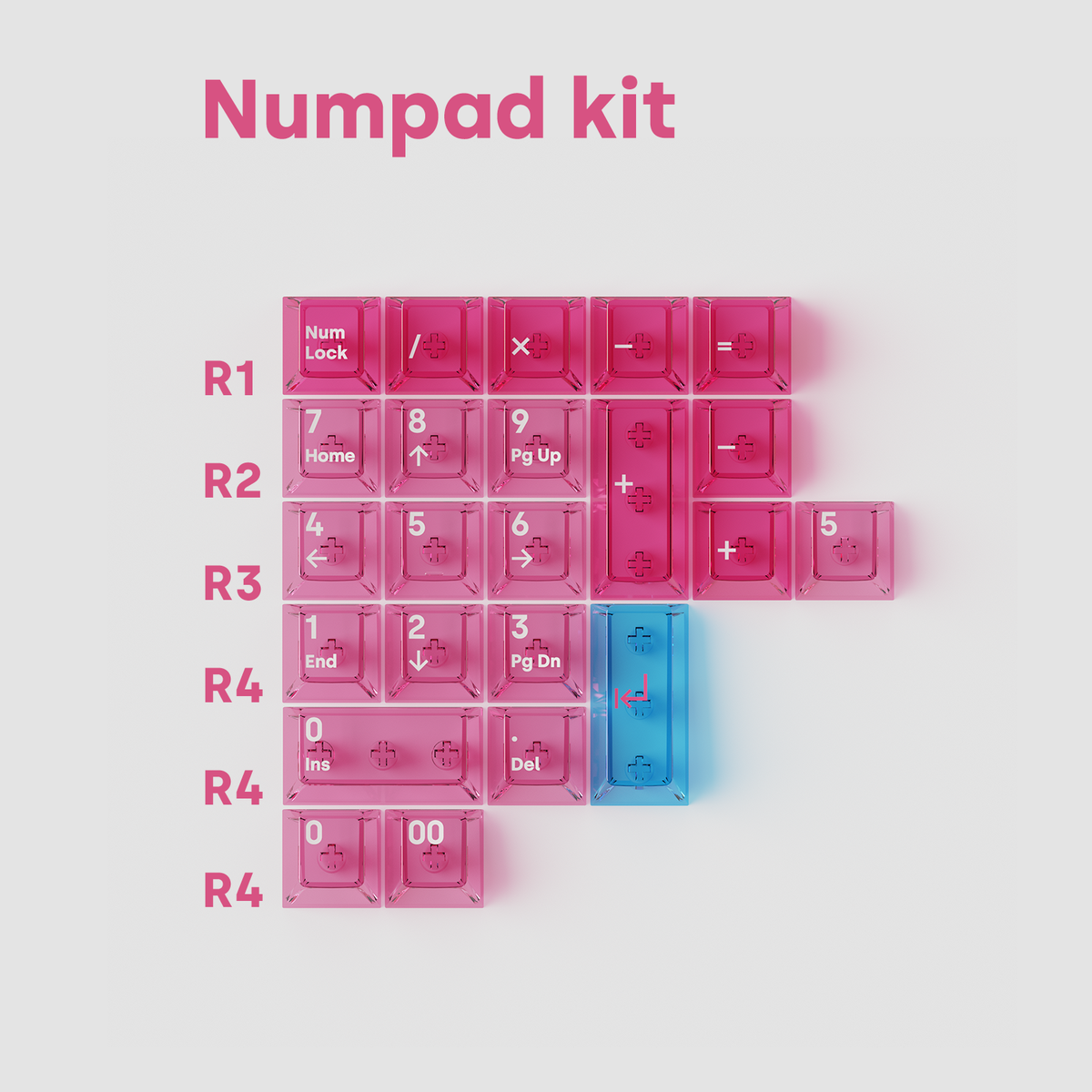 Close up of [Pre-Order] Deadline Air Pitaya Keycaps