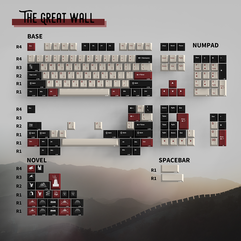 The Great Wall Keycaps for Mechanical Keyboards - The Great Wall Keycaps Naturally, the inspiration comes from