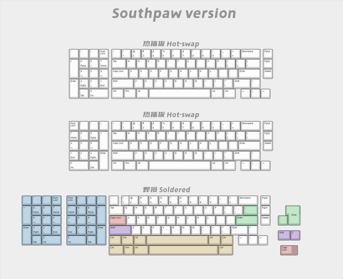 Wind X R2 Southpaw Version PCB