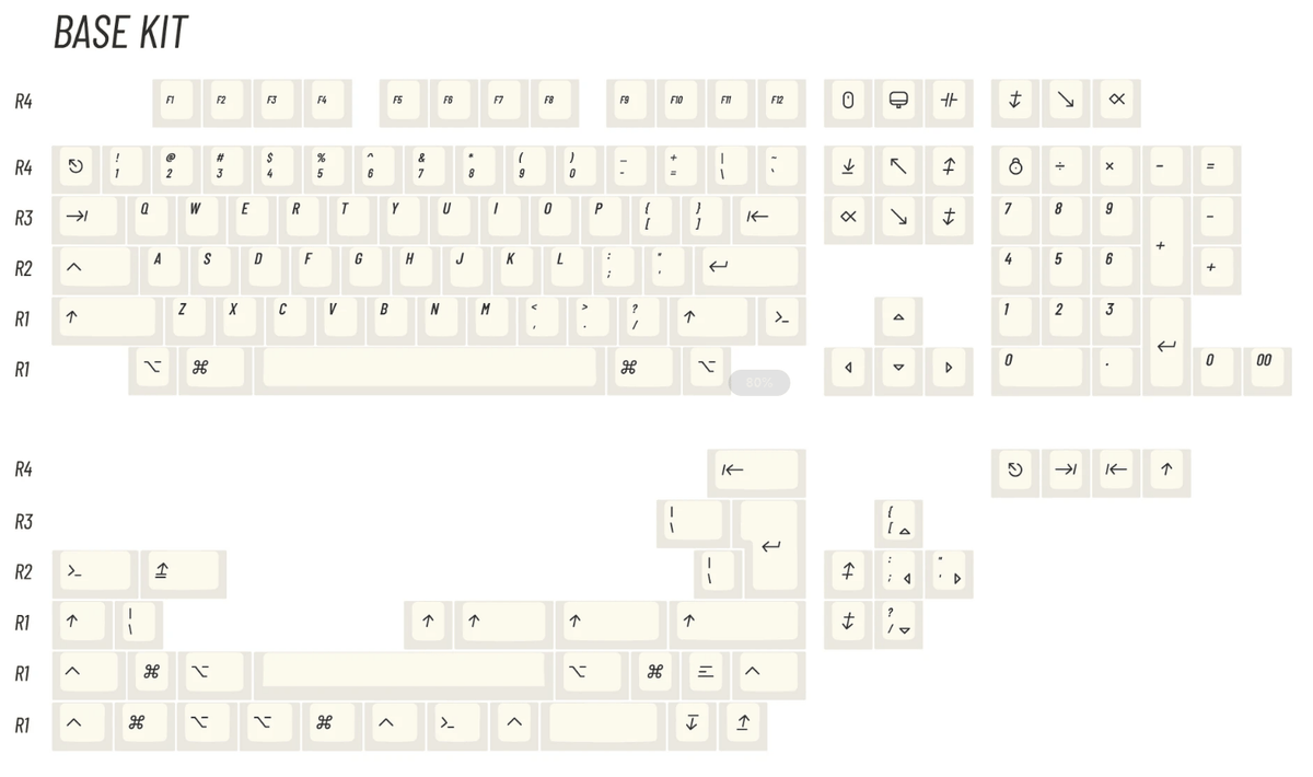 KBDfans x BIIP Extended-2048 EC Keycap Set for Mechanical Keyboards - Qualifies for free shipping within the USA! Keycaps only com