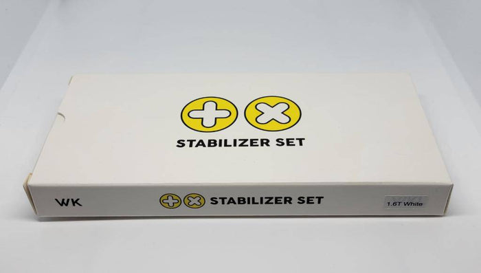 TX Stabilizers (Rev. 3)